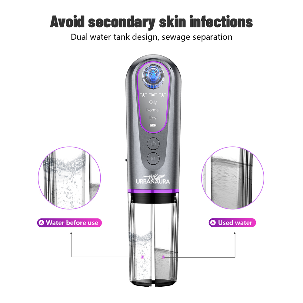 MK UrbanAura on Social